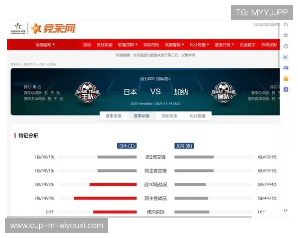 历史交锋显示高压与速转博弈：智者的策略解析